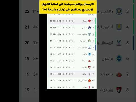 ترتيب الدوري الانجليزي الممتاز بعد نهاية مباريات بعد نهاية مباريات الجولة ال 12 ارسنال