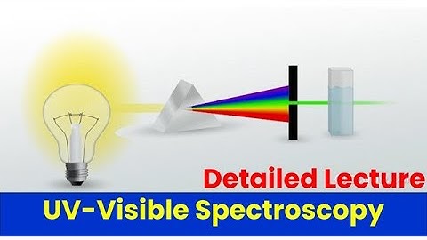 UV-Visible Spectroscopy | Principles, Instrumentation, and Sample Analysis