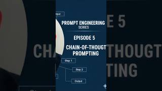 AI Rushing? Force it to "Show Its Work" (Chain-of-Thought)  #artificialintelligence #aitutorial