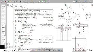 [Pod ii - 106] - ADT Graphs - Topologisch sorteren - Recursief iteratief algoritme