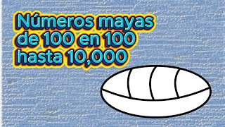 Mayan numbers from 100 to 10000