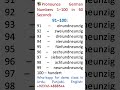 German Numbers 81 to 100 in 60 Seconds | Learn German Fast & Easy | Count In German | Deutsch lernen