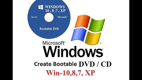 How To Make Boot-able Windows DVD or CD  With Power ISO | Win 10, 8, 7 - How to Burn an ISO to DVD