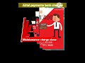 Airtel payments bank account charge close |Airtel bank charges Kaise band #airtelpaymentsbank