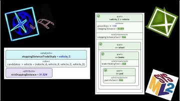 26x Feature Overview Quick Demo