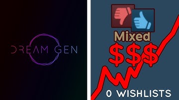 launching an indie game on STEAM with NO wishlists?