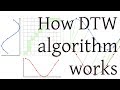 How DTW (Dynamic Time Warping) algorithm works