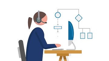 (US English) What is an IWMS?