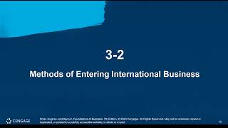 Foudattions of Business Ch 3 Pride 7e