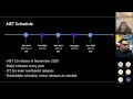 2022 12 06 Presentamos Net 7