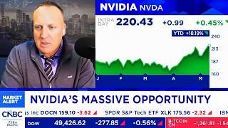 CNBC, Bloomberg & Yahoo Today On NVIDIA Stock, NVIDIA Earnings - NVDA Update