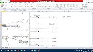 Dss Application Project Solve Real Case Using Decision Tree