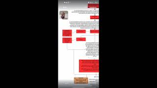 INTERPOERANILIDAD SEMANTICA Y ESTANDARES