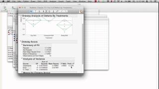 One Way ANOVA Using JMP