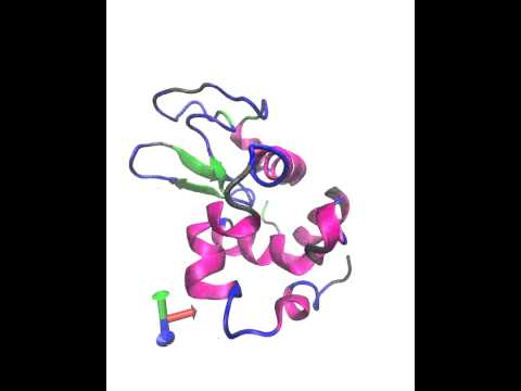 1AKI Energy Minimization