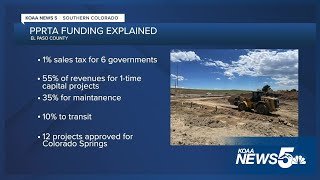 PPRTA funding explained after 2025 budget approved