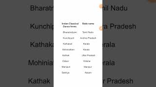 list of famousdancesformsin india #bhartnatyam#kathak#kerala#assam#youtubesearch#1millionviews#short