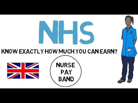 NHS Pay Band – Know EXACTLY how much you can EARN?