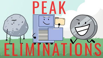 Top 20 Object Show Eliminations