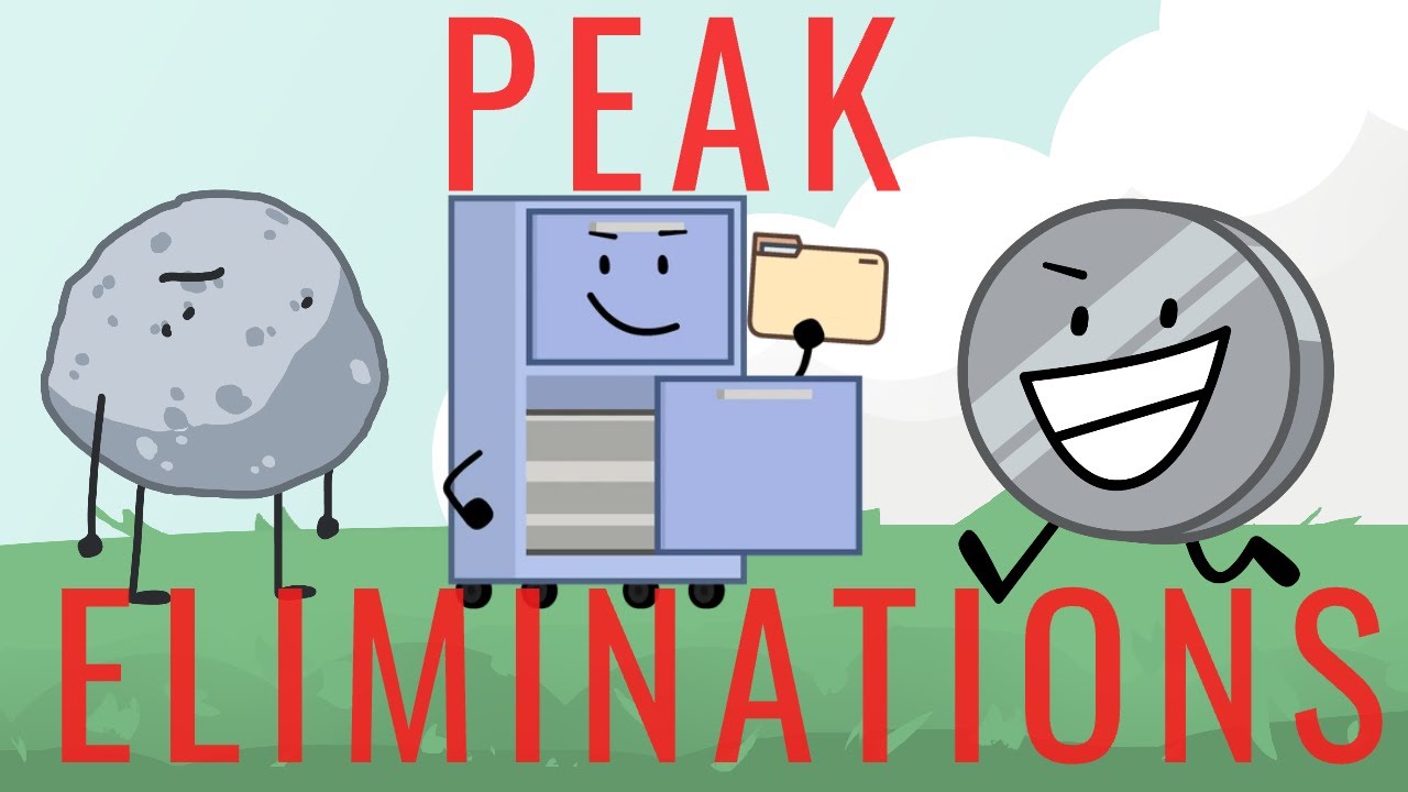 Top 20 Object Show Eliminations