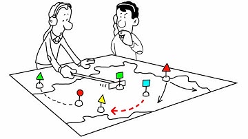 Startups, get your App idea to the next stage with an MVP - Value, Innovation, Technology