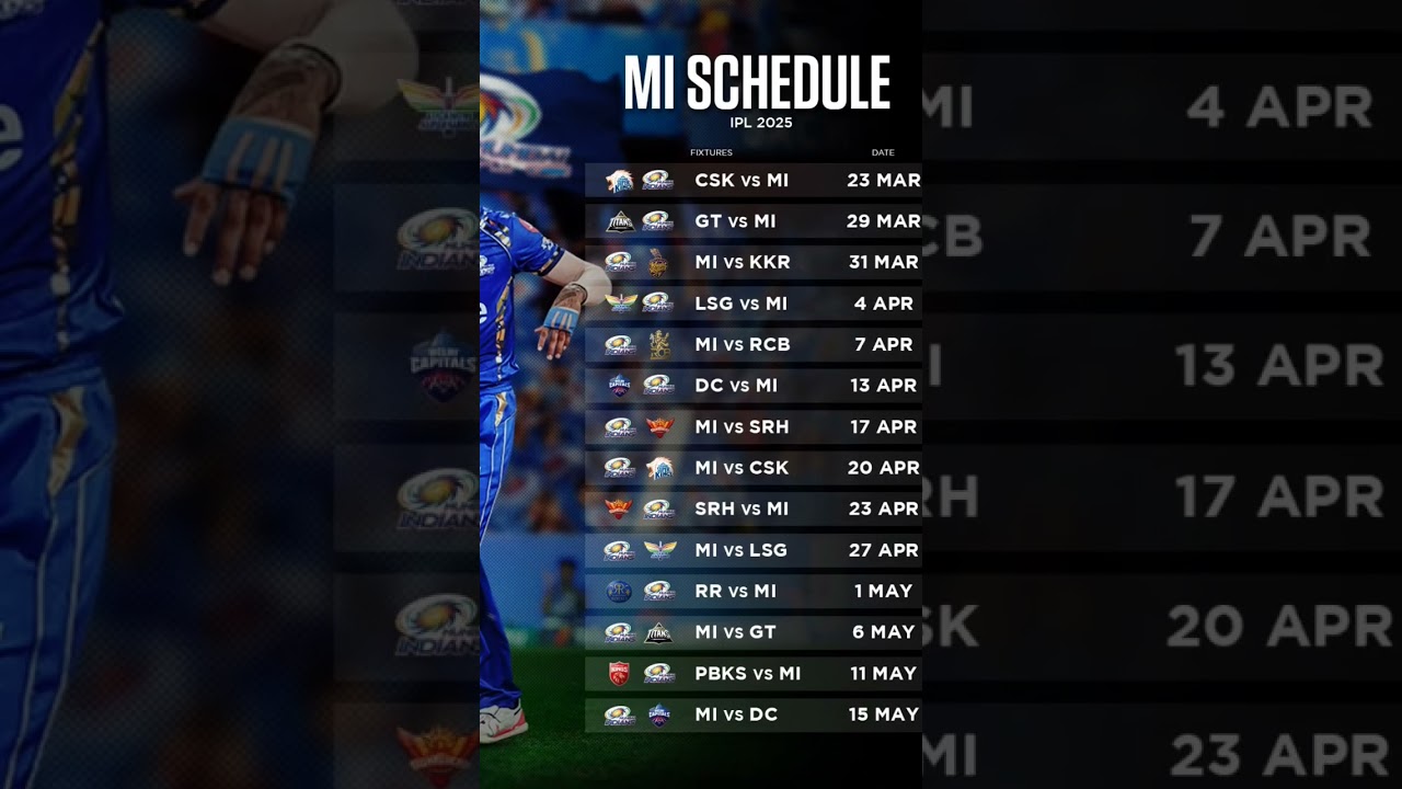 Mumbai Indians IPL 2025 Match Schedule 