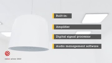 AXIS C15 Network Pendant Speaker Series