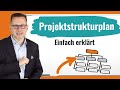 Projektstrukturplan erstellen alles was du wissen musst