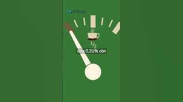 Điểm tin tài chính 26/07: Kết phiên VN-Index vượt đỉnh 1.200 điểm, giới đầu tư vỡ òa #news #tintuc