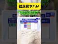 【日本人を助けて】社民党さん安い労働力を外国から入れたらどうなるかわかりますよね？