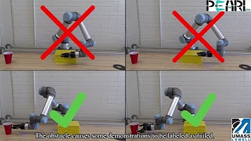 Learning from Successful and Failed Demonstrations via Optimization: 3D Experiments (High Quality)