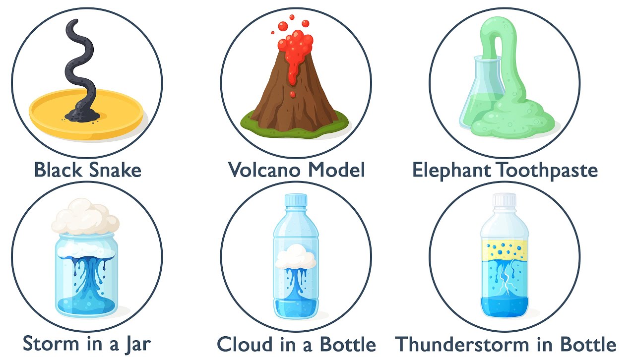 5 Easy Science Experiments That Look Like Magic — Wait Until You See #5!