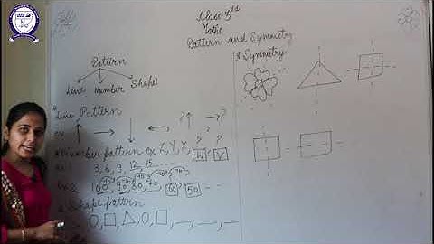 Class - 3 ||Subject Maths|| (Pattern and Symmetry)