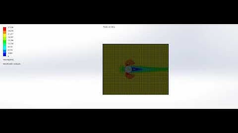 FLOW OVER A CYLINDER AT 20m/s VELOCITY | SOLID WORKS| FLOW SIMULATION