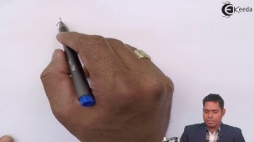 NEET 2017 Physics Paper Solution - Question 6 - NEET Physics Paper Video Solution