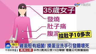 摸雞蛋未洗手 女染沙門氏菌大腸爛險死│中視新聞 20191007