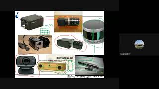 Computer Vision ME4201CC HK211 2021 08 20 at 02 02 GMT 7 week 1 calculate camera parameter for proje