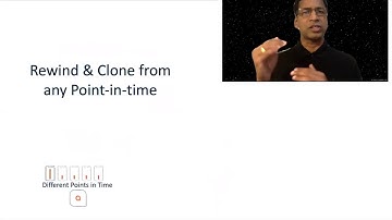 DB Cloning for Devops And QA
