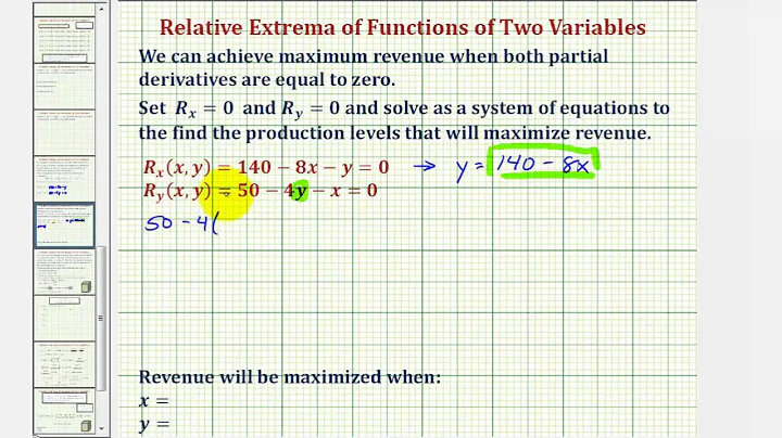 Ex: Determine the Quantity to Maximize Revenue -  Function of Two Variables - DayDayNews