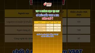 Điểm ĐGNL tham khảo các ngành siêu hot tại BAV #viral #dgnl #othk