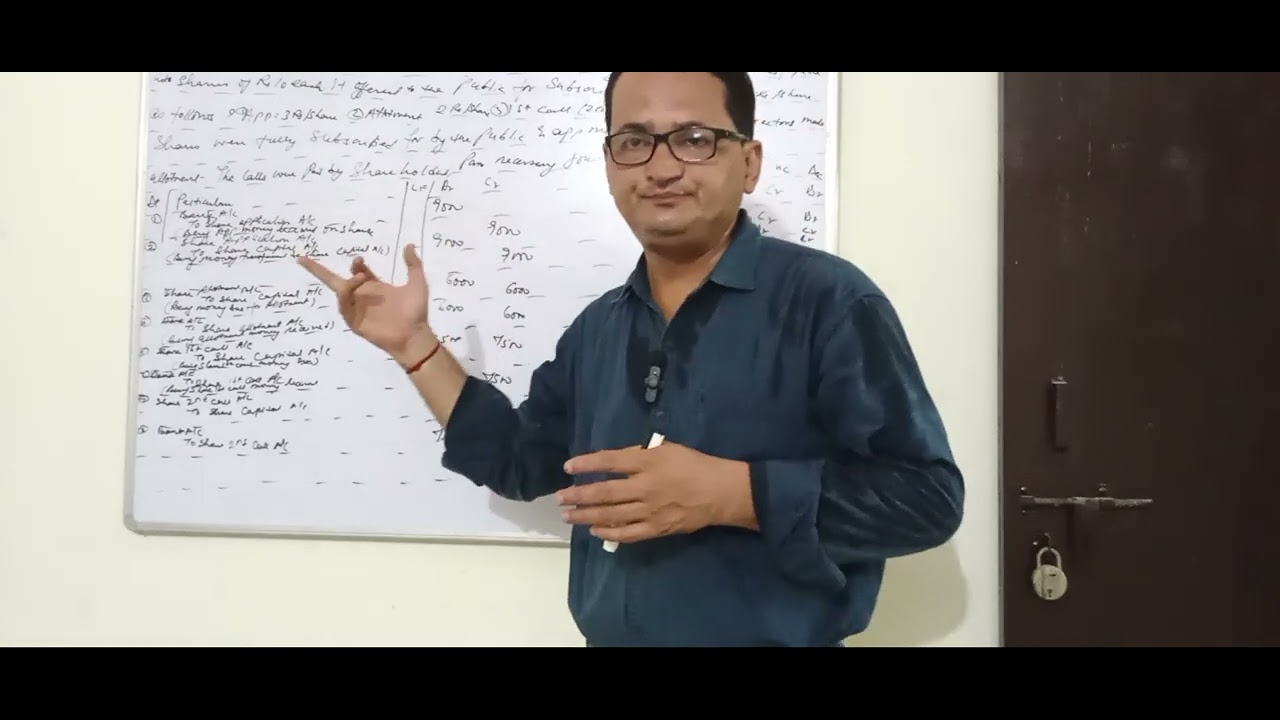 share-capital-journal-entry-2-youtube