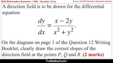 2022 Maths Extension 1 HSC Q12a Draw solution to given differential equation on direction field