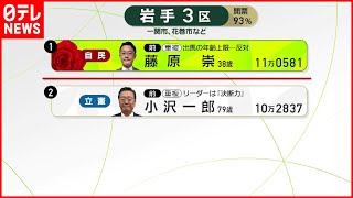 【敗北確実】立憲・小沢一郎候補  敗北確実  岩手3区 国民は清新な力強いリーダーを求めている 小沢一郎が吠える 3