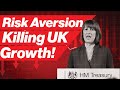 Playing It Safe Could Be Costing You Millions: The Truth About Risk Aversion | Axi: The Market Edge