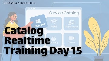 Catalog Realtime Training Day 15 | Record Producer Setup & Contextual Search in Record Producer