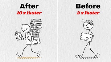 CIA Speed Learning: How Spies Learn 10X Faster (Easy Mode Guide)