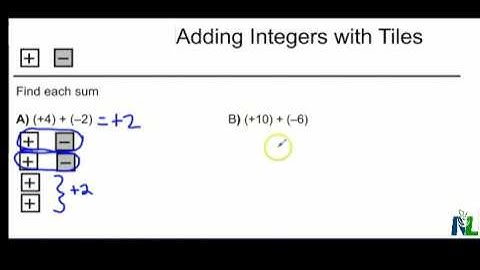 Adding Integers With Tiles 2