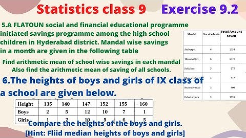 Statistics  Class 9 Exercise 9.2 5,6 problems/ Aflatoun social and financial/Compare the height of