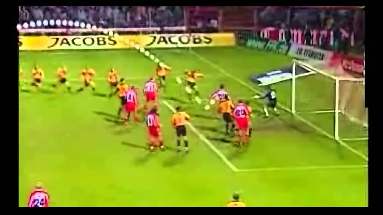 Sportanalyse Fussball