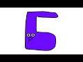 Б Macedonian Alphabet Lore Б Macedonian Alphabet Lore